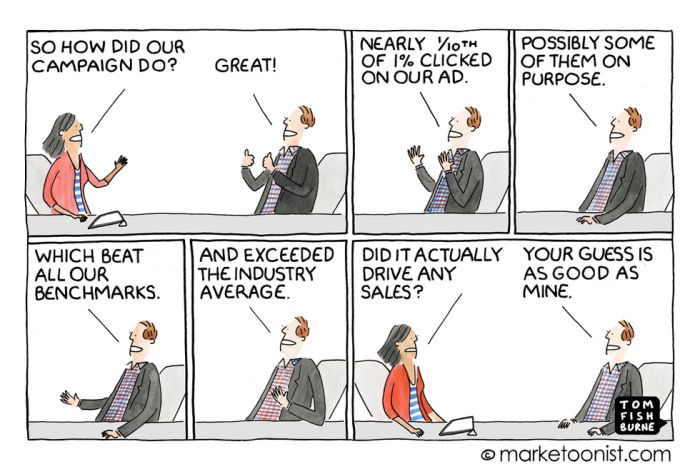 Campaign performance – latest Marketoonist